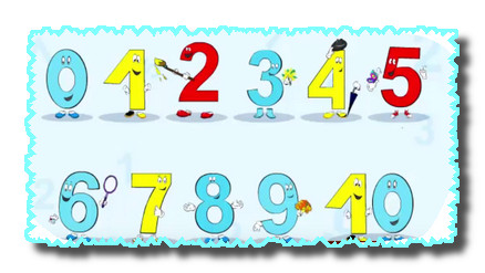 Учим цифры от 1 до 10. Интересный мультик. Обучающее видео для детей